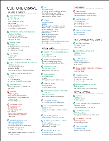 Culture Crawl Map Back