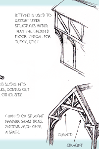 Jettying Arch